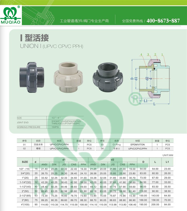 PVC轉PP由令參數
