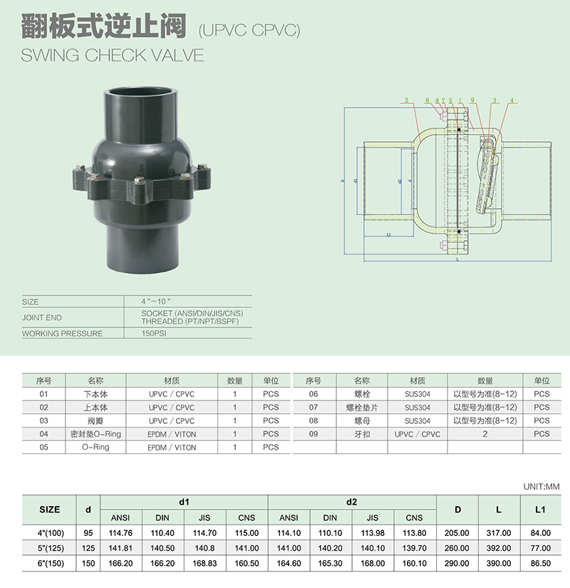 翻板式逆止閥.jpg